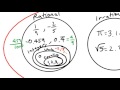 Exploring Real Numbers for 8th Grade Math