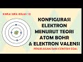 Electron Configuration and Valence Electrons