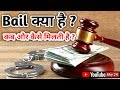 जमानत प्रक्रिया और प्रावधान