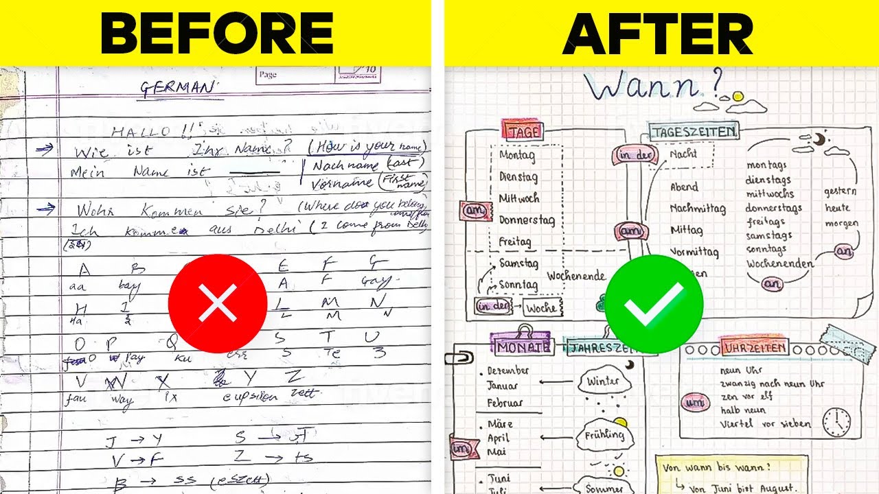 The Ultimate Guide to Effective Note-Taking for Language Learning