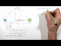 Electric Field Concepts and Calculations