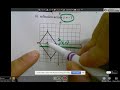 Reflection in Geometry Concepts
