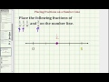 Understanding Fractions on a Number Line