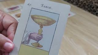 ¿Es feliz sin ti? Tarot interactivo