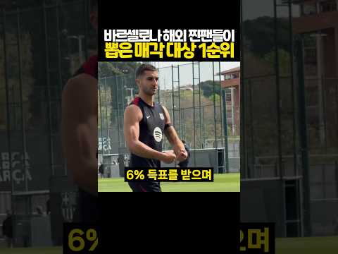 바르셀로나 해외 찐팬들이 뽑은 '매각' 대상 1순위