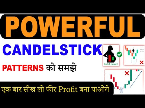 Candlestick Pattern Hindi | Part 1 | Free Course |  All Single Candlestick Patterns | 2024