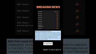 Breaking: NBA Shocker! Bradley Beal Traded to Suns. Details!