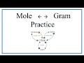 Molar Mass and Conversion Concepts