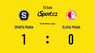 FORTUNA:LIGA  -  SPARTA : SLAVIA -  3. ŘÍJNA 2021  19:00