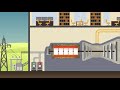 Electricity Generation and Lignite Coal