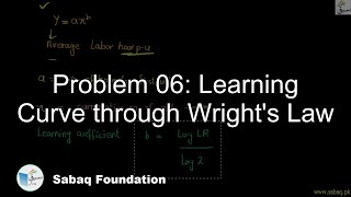 Problem 06: Learning Curve through Wright's Law