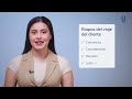 Customer Journey and Experience Concepts