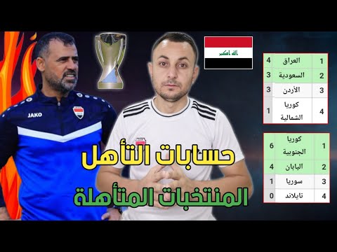 حسابات تأهل المنتخبات والمتأهلين رسميا وتفاصيل الدور الثاني. بطولة اسيا للشباب