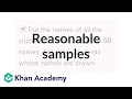Survey Methods and Sampling Techniques