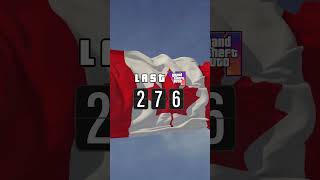 Last 276 days  #gta6 #gtaonly #gta5 #gtacommunity #canada