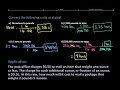 Weight Conversion and Mailing Costs