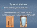 Exploring Elements, Compounds, and Mixtures