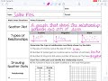 Exploring Adding and Subtracting Rational Expressions