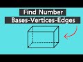 Understanding Rectangular Solids
