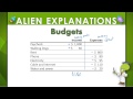 Mastering Budgeting Concepts for 5th Graders