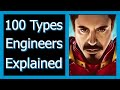 Engineering Fields and Specializations