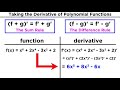 Understanding Derivatives and Rules in Calculus