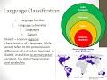 Religious Concepts and Cultural Geography