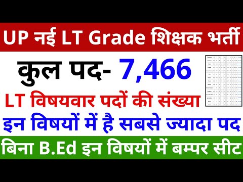 7466 LT GRADE विषयवार पदों की संख्या जारी | इन विषयों मे है सबसे ज्यादा पद LT GRADE SUBJECTWISE POST