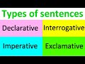 Exploring Types of Sentences: Declarative, Imperative, Interrogative & Exclamatory