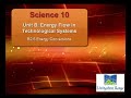 Energy Conversion Concepts in Physics