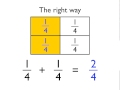 Adding and Subtracting Fractions with Like Denominators