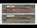 Understanding Hydroplaning and Vehicle Control