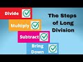 Long Division Concepts and Steps