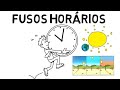 Brazil's Time Zones and Measurement