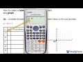 Linear and Quadratic Functions