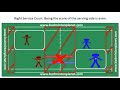 Badminton Doubles Rules and Information Challenge