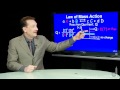 Chemical Equilibrium Concepts and Calculations