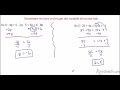 Solving Equations: Key Concepts and Techniques