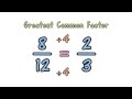 Simplifying Fractions: Key Concepts and Techniques