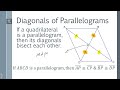 Properties and Equations of Parallelograms