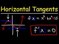 Understanding Horizontal Tangent Lines