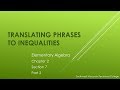 Understanding Inequalities and Their Symbols