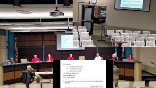 05/05/26 Board Of Alderman meeting