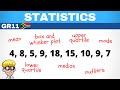 Understanding Statistical Concepts