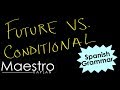 Exploring Future and Conditional Tenses in Spanish