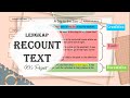 Kuis Teks Recount