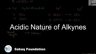 Acidic Nature of Alkynes