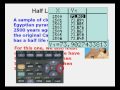 Exponential Functions and Carbon-14
