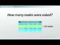Survey Analysis on Martians and Preferences