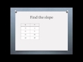 Finding Slope from a Table: Key Concepts and Applications